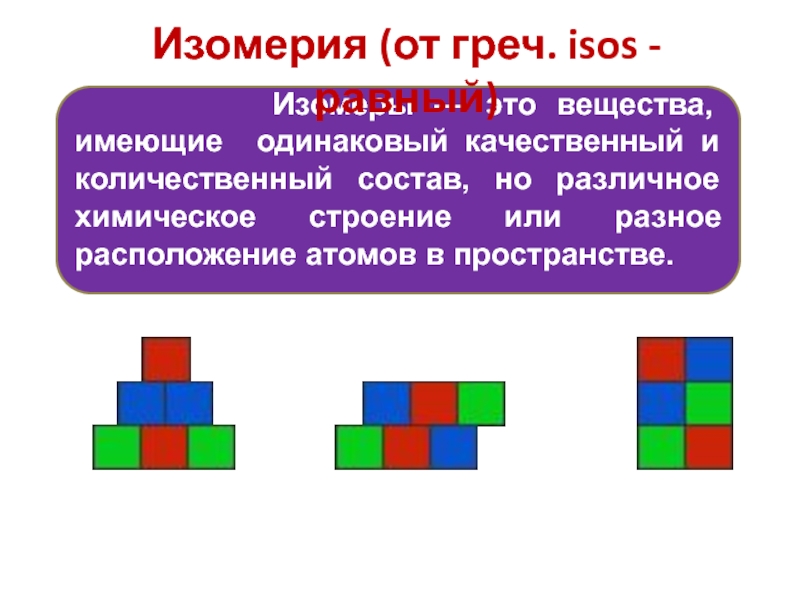 Изомеры имеют одинаковый качественный и количественный состав. Вещества имеющие разный количественный состав. Одинаковый количественный состав.