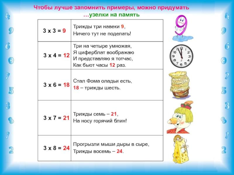 Узелки на память презентация 1 класс