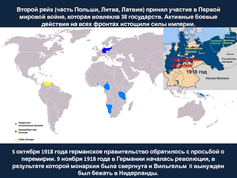 Страны с активной внешней политикой. Основные страны которые были вовлечены в холодную войну.