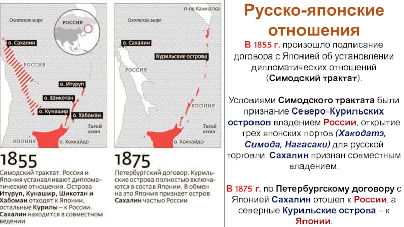 Отношения россии с японией презентация