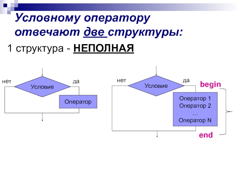 Условный оператор использует