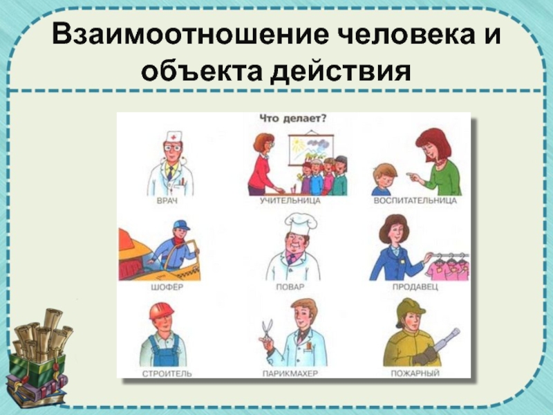 Отношение человека к предмету. Взаимоотношение людей в профессии. Профессии взаимодействующие с людьми. Действия объекта человек. Взаимоотнош личности и профессии.