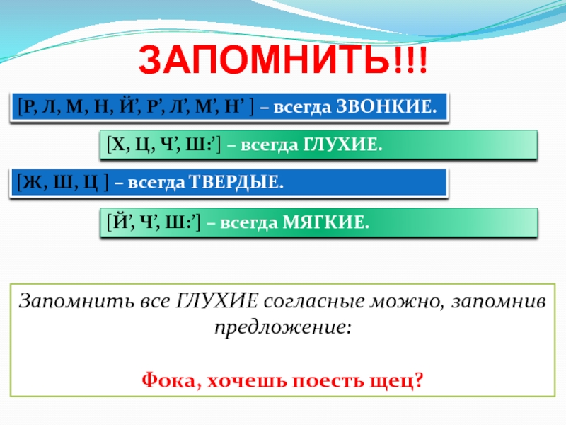 Ц всегда. Всегда звонкие. Всегда звонкие согласные и всегда глухие. Всегда звонкие всегда глухие. Всегда мягкие всегда Твердые всегда звонкие всегда глухие.