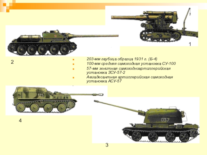 Ис 57. ЗСУ-57-2 сбоку. ЗСУ-57-2 самоходная. ЗСУ-57-2 самоходная Артиллерийская. ЗСУ-57-2 модернизация.