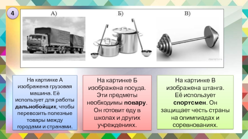 На фотографиях изображены предметы с которыми работают представители одной из профессий