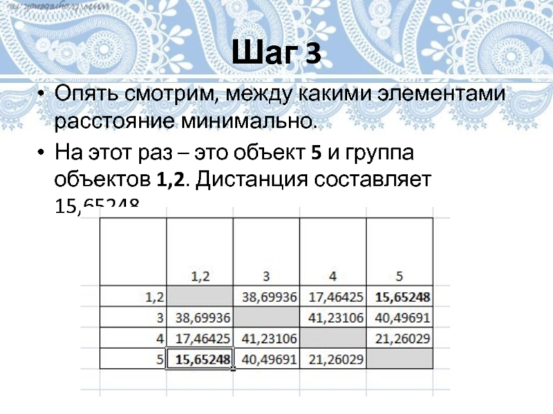 Шаг 3Опять смотрим, между какими элементами расстояние минимально. На этот раз – это объект 5 и группа объектов 1,2. Дистанция составляет