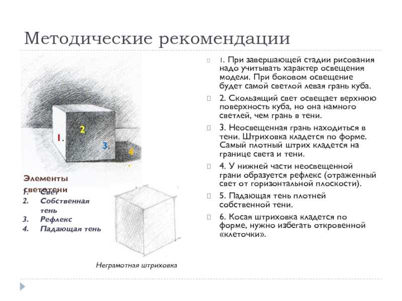 Для создания объема в рисунке необходимо использовать