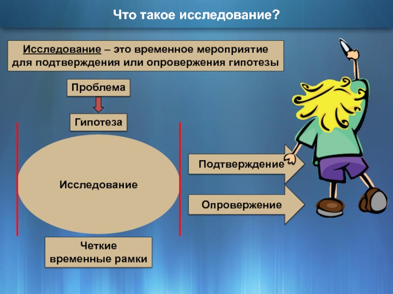 Что такое проект что такое исследование