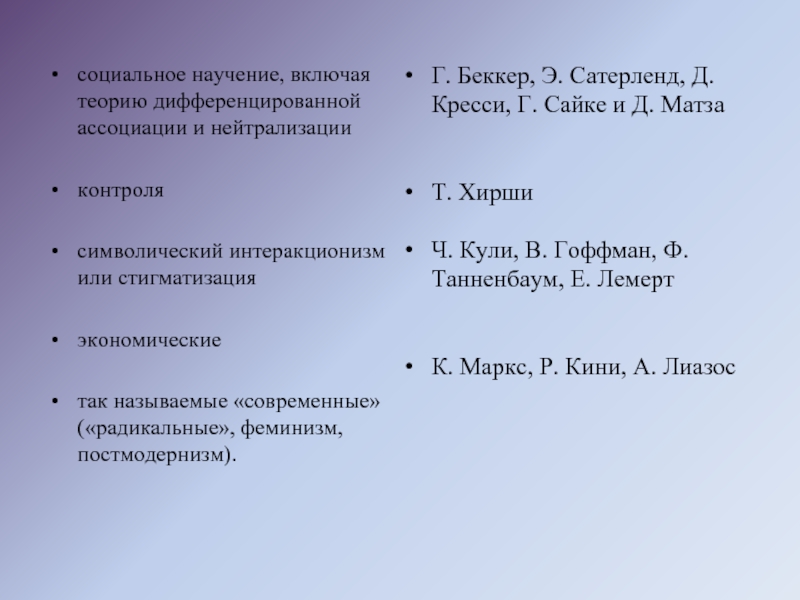 Включая в теорию. Теория дифференциальной ассоциации э Сатерленда. Теория дифференциальной ассоциации в криминологии. Основа теории дифференциальной ассоциации. Теория дифференциальной связи.