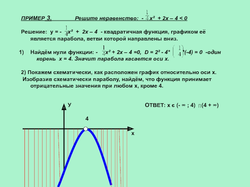 На рисунке изображен график функции y x2 4 используя график решите неравенство x2 4 0