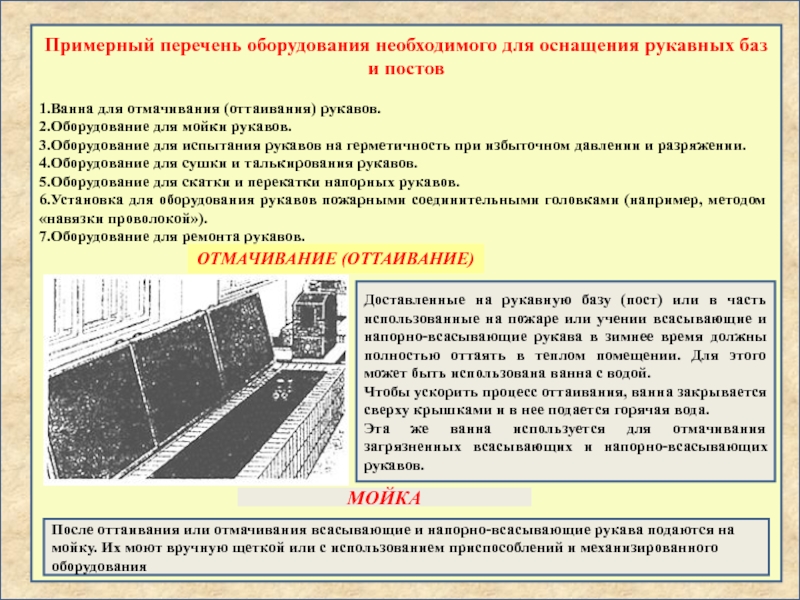 Порядок испытания пожарных рукавов