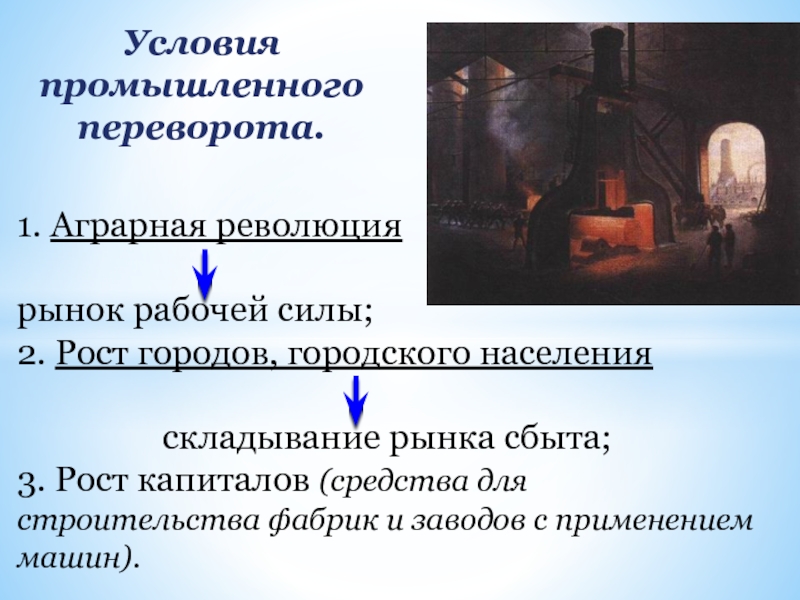 Англия на пути к индустриальной эре презентация