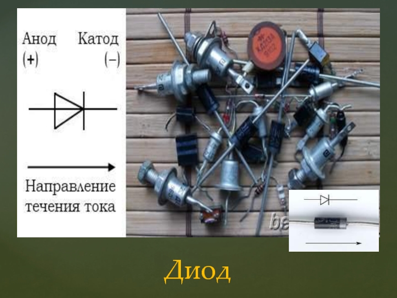 Класс диода