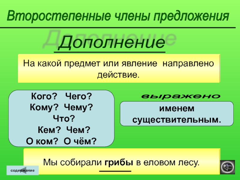 Проект по теме второстепенные члены предложения