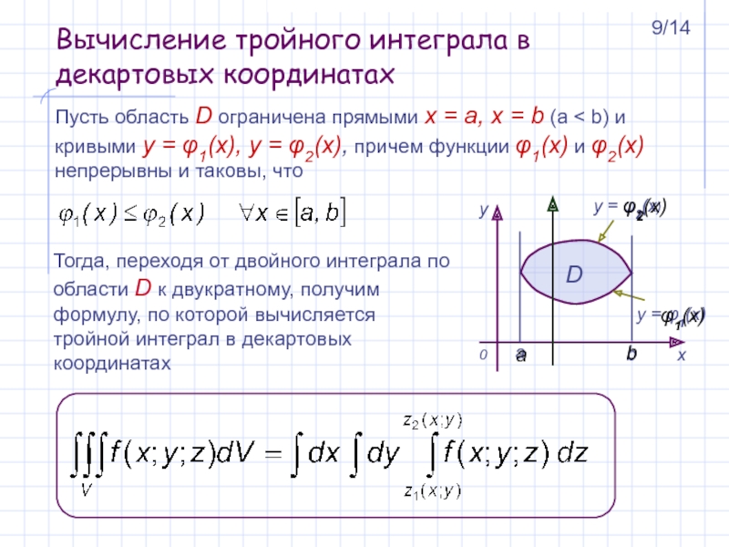 Сферические интегралы. Вычислить тройной интеграл zdxdydz. Вычисление двойного интеграла сведением к 1. Способы вычисления тройного интеграла. Вычисление тройного интеграла в декартовых координатах.