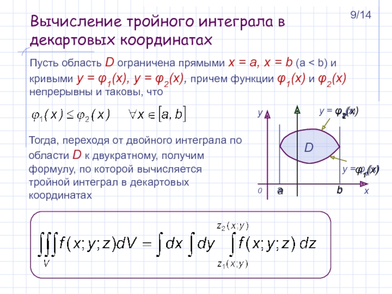 Метод парабол интеграл. Вычислить тройной интеграл zdxdydz. Вычисление тройного интеграла в декартовых координатах. Вычисление двойного интеграла сведением к 1. Вычисление тройного интеграла в ДПСК..