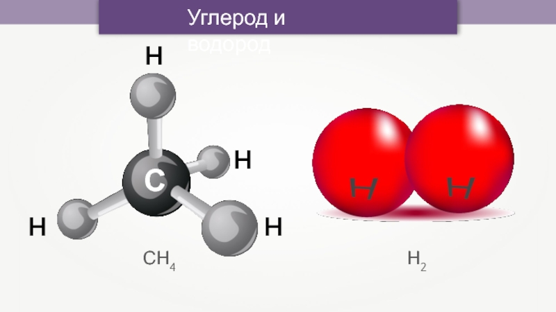 Реакция между углеродом и водородом. Углерод и водород. Структура углерода и водорода.