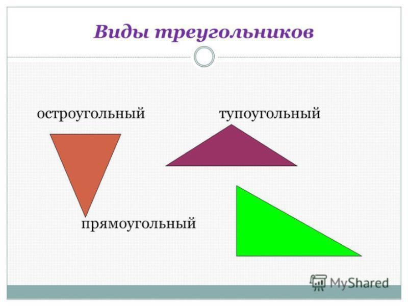 Виды треугольников по углам 3 класс школа россии конспект урока и презентация