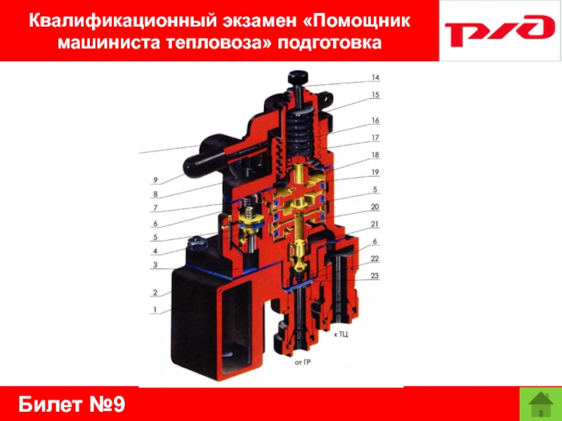 Билет №9Квалификационный экзамен «Помощник машиниста тепловоза» подготовка