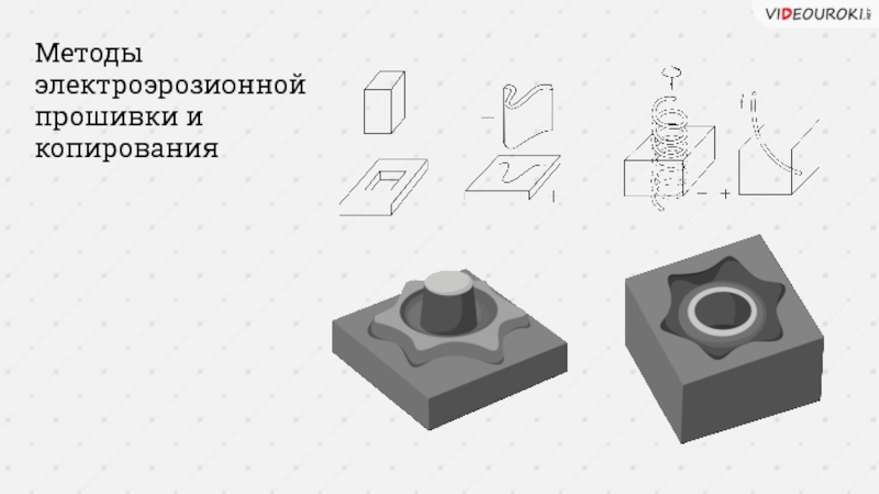 Электроэрозионная обработка презентация