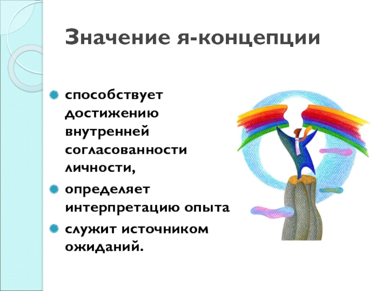 Я концепция личности. Я концепция. Формирование я концепции. Значение я концепции. Я концепция картинки.