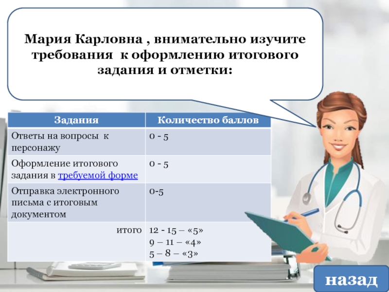 Внимательно изучает документ. Изучить требования izuchit' trebovaniya. Требования к персонажу. Внимательнее изучать справки. Изучив требование.