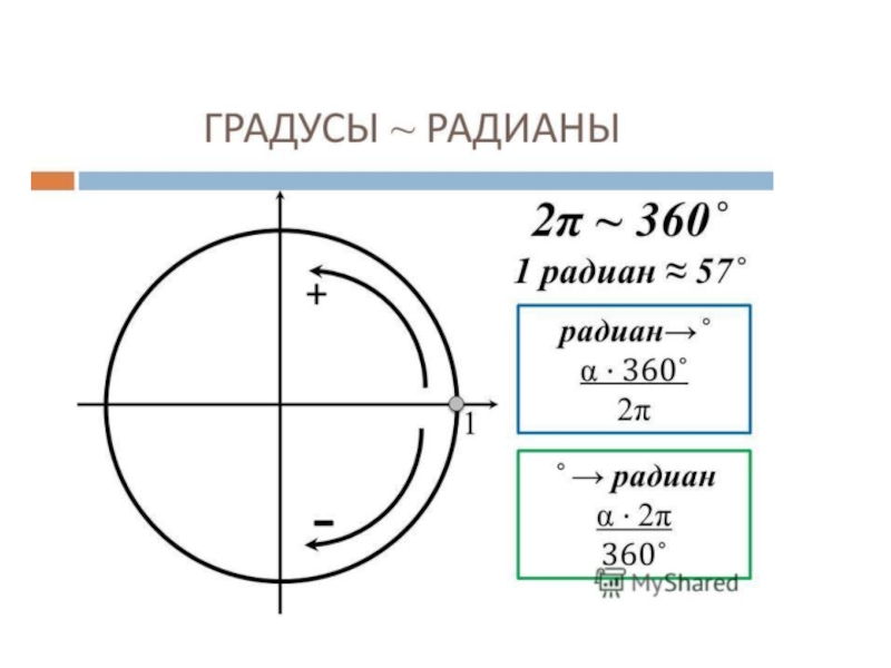 Радианы через пи