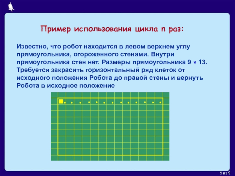 Внутри прямоугольника. Масштаб прямоугольника. Длину внутри прямоугольника. Цикл n раз. Цикла 