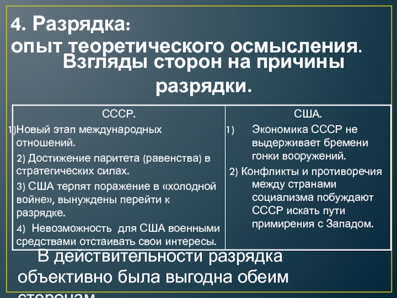 Причины разрядки телефона. СССР на международной арене презентация. Презентация СССР на международной арене 1960-1970. Причины разрядки СССР И США. Разрядка это в истории СССР.