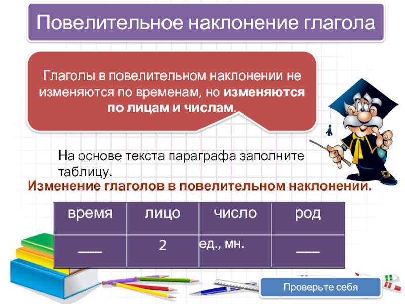 План урока повелительное наклонение глагола 6 класс