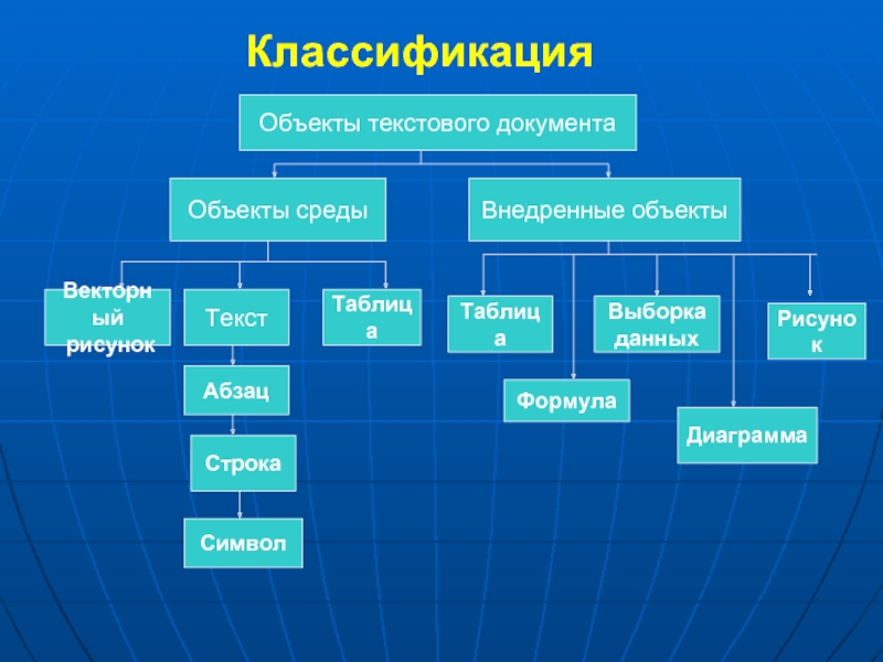 Документ созданный в прикладной среде и состоящий из текстов рисунков и таблиц