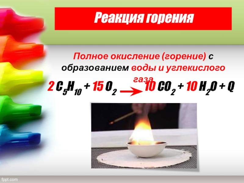 Горение страна производитель