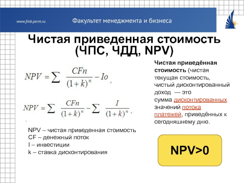 Чистую текущую стоимость проекта с учетом дисконтирования