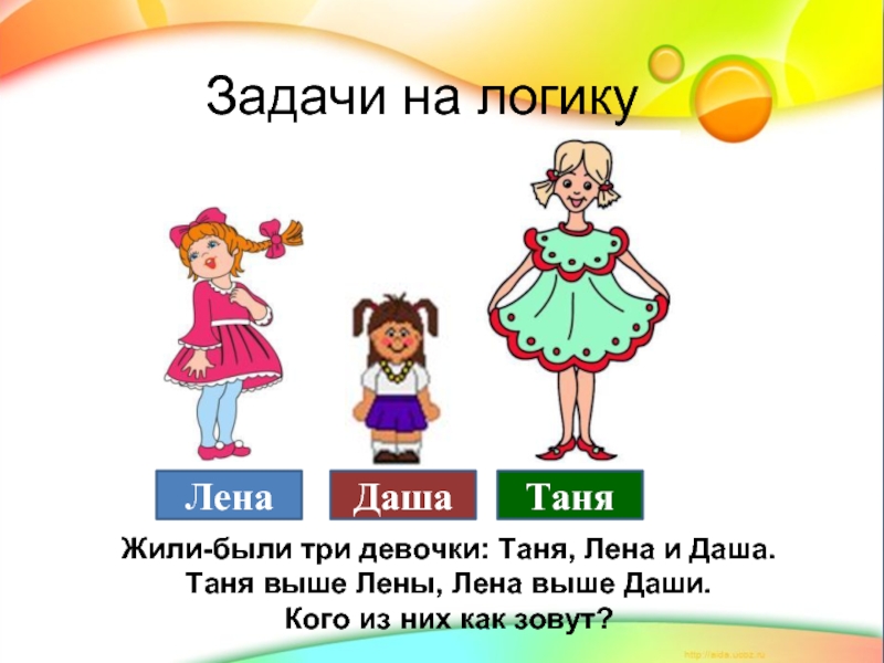 Задача про девушку. Кого как зовут на логику. Задача про девочек. Жили три девочки.