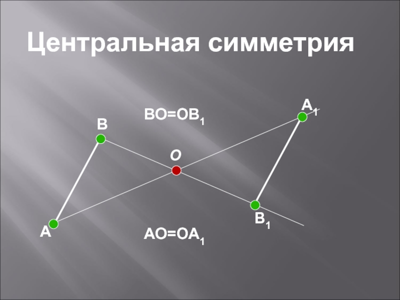 Какое отображение плоскости называется центральной симметрией. Отображение плоскости на себя симметрия проект. Ребус Центральная симметрия. Центральная симметрия в спорте.