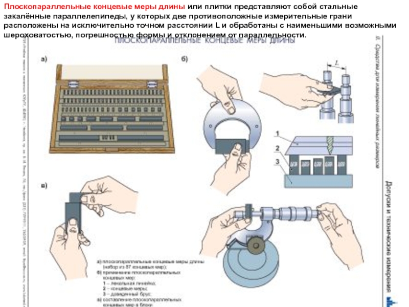 Концевые меры длины презентация