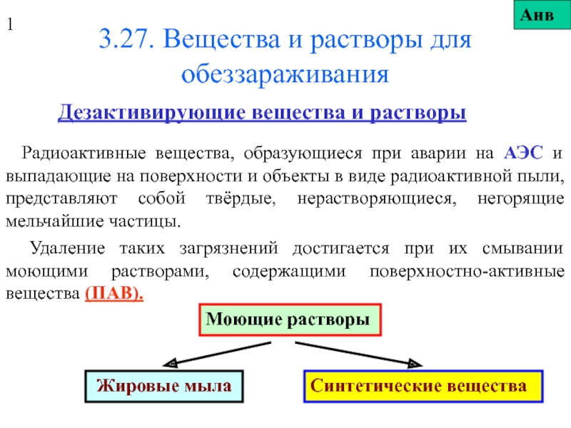 Вещества и растворы для обеззараживания