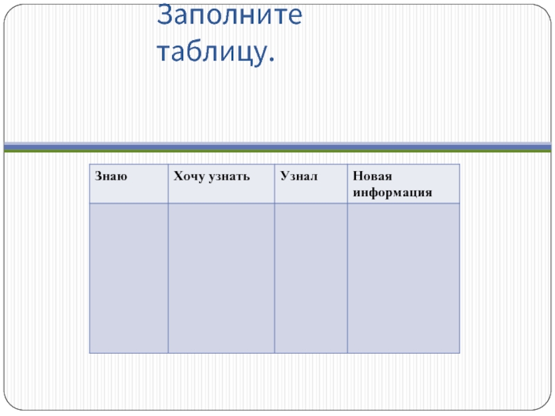 Таблицу знаешь. Таблица знаю хочу узнать узнал. Таблица знаю хочу узнать ФГОС до технологии диагностика.