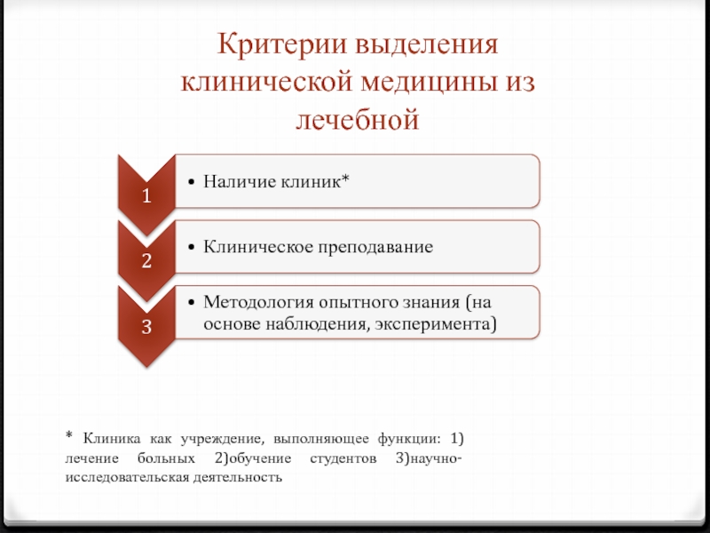 Критерии выделения видов деятельности