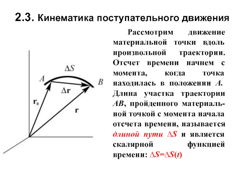 На рисунке показать траекторию и перемещение движения материальной точки из а в д