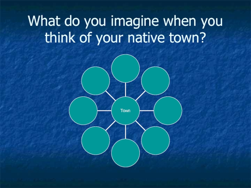 What do you imagine when you think of your native town?