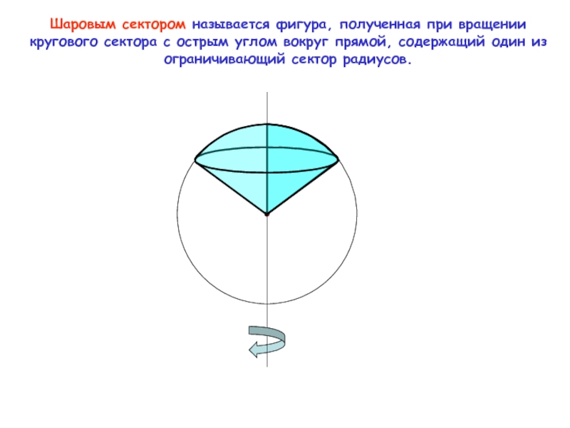 Шаровым сектором называется фигура, полученная при вращении кругового сектора с острым углом вокруг прямой, содержащий один из
