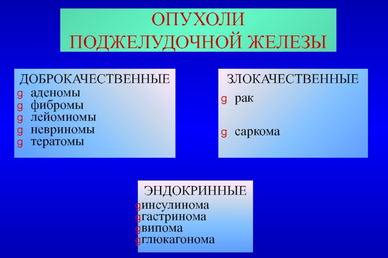 Опухоль поджелудочной железы. Опухоли поджелудочной железы классификация. Опухоли головки поджелудочной железы классификация. Злокачественная опухоль поджелудочной железы. Доброкачественная опухоль поджелудочной железы.