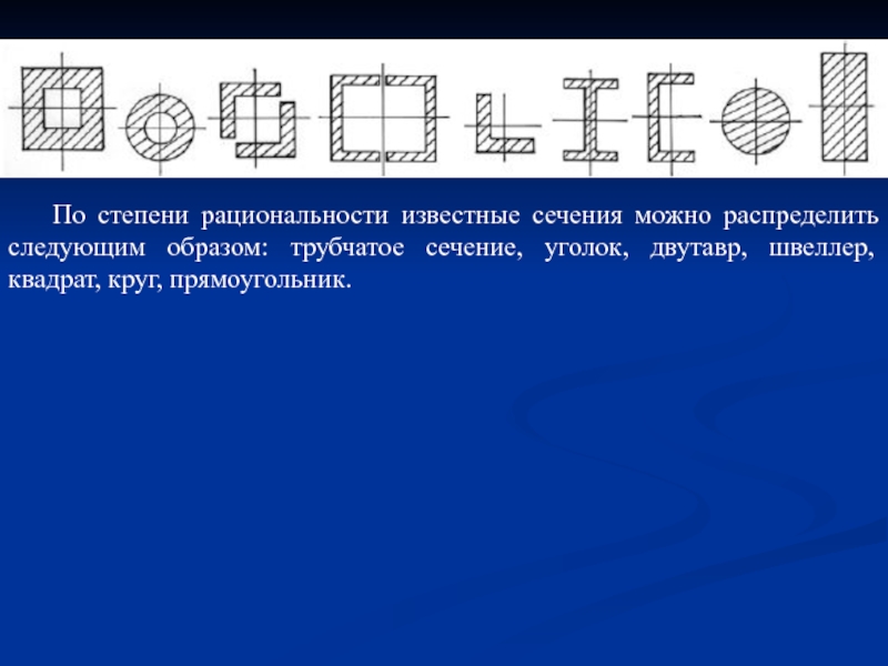 Трубчатое сечение. Известные сечения. Квадратное сечение из уголков. Шаг основных стержен.