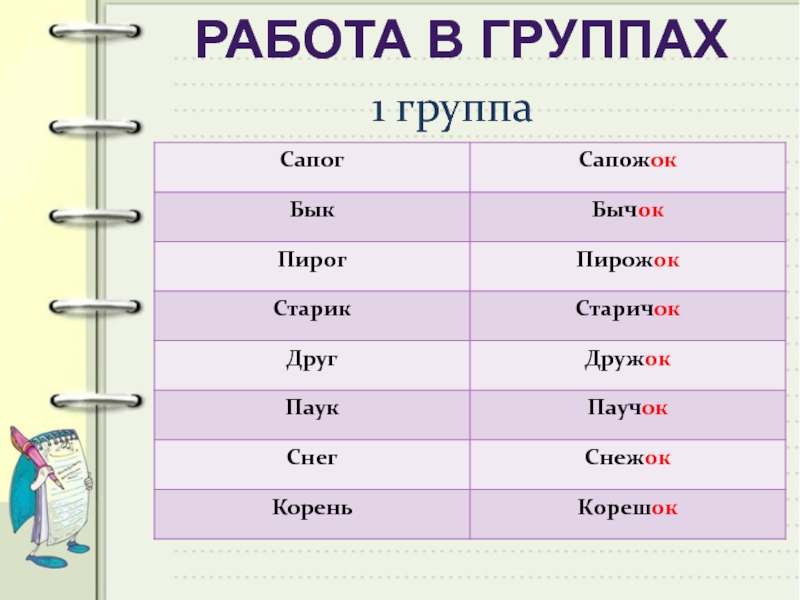 Слова с суффиксом ок и н