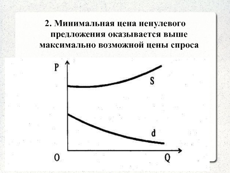 Оказаться предложение