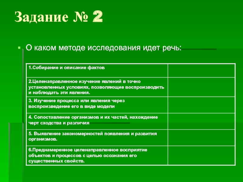 О каком исследователе идет речь. О каких методах научного исследования идет речь.