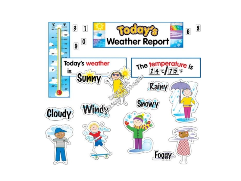 Урок погода 4 класс. Погода английский язык 4 класс. Weather presentation.