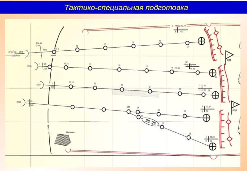 Тактико специальная подготовка картинки