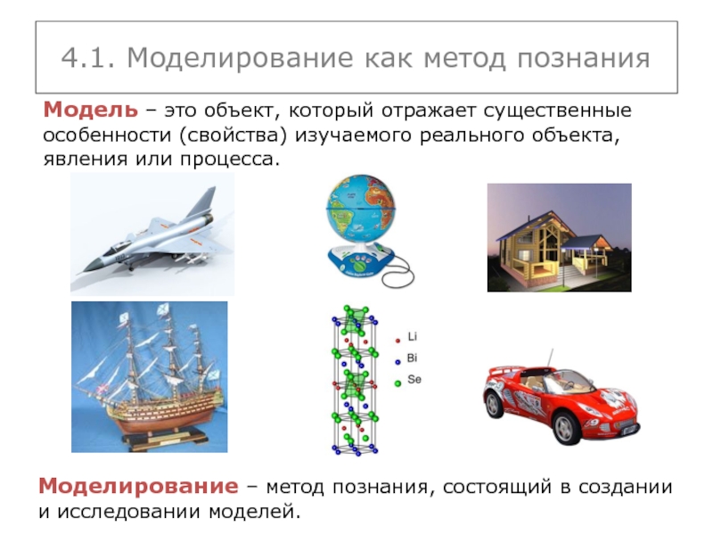 Информатика моделирование как метод познания. Моделирования как метода познания. Моделирование как метод познания. Моделирование как метод познания картинки. Модели как метод познания.